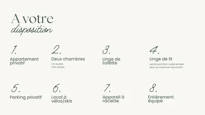Plan de l'établissement Duplex- La Medelle