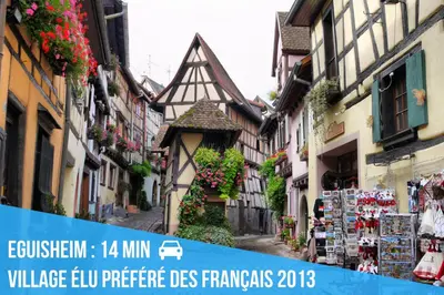 Quartier de l'appartement ou autre quartier proche