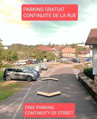 Quartier de l'appartement ou autre quartier proche